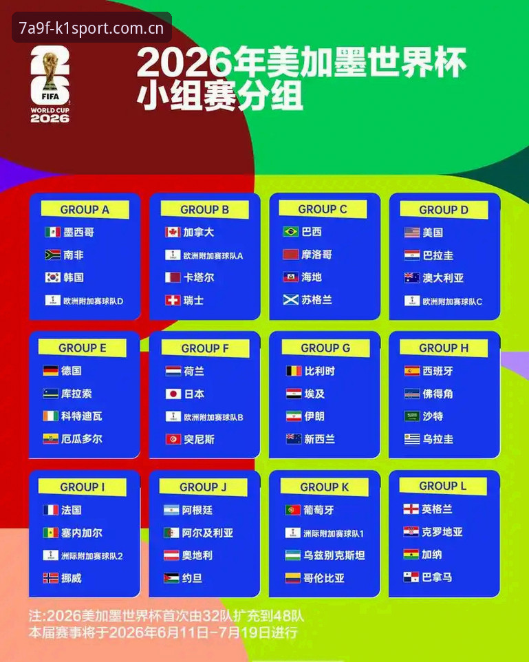 U17世界杯抽签结果详解，中国男女足分组形势及观赛指南
