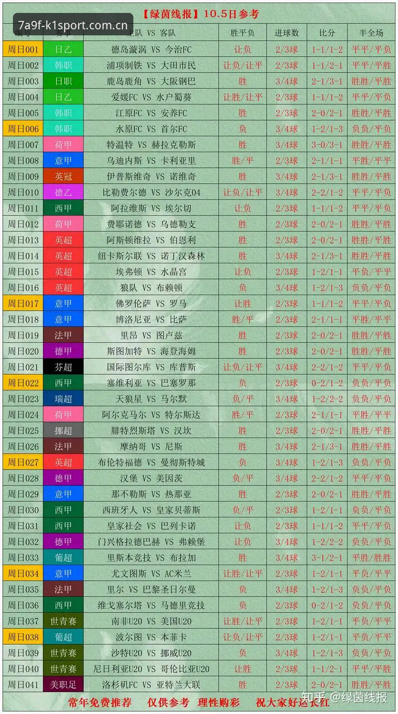 密集赛程vs球员健康：卡拉格世界杯前瞻炮轰赛事安排，K1体育平台观赛体验全解析
