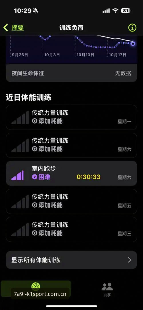 K1运动App功能详解与极致体验指南
