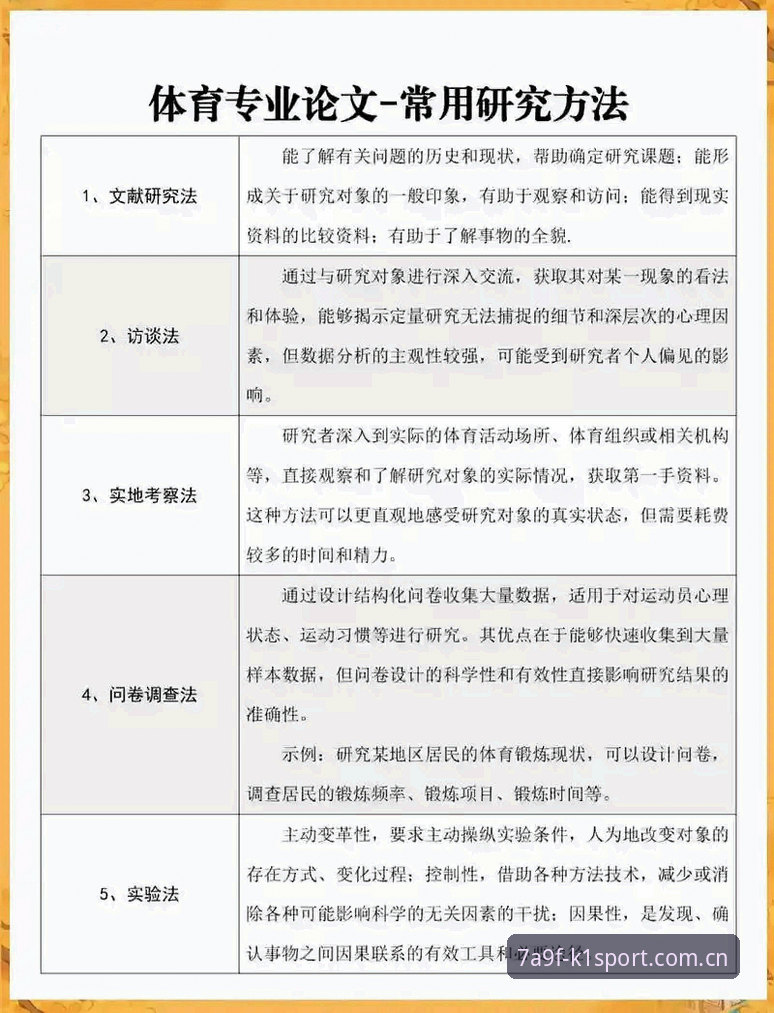 5个关键维度解读K1SPORT体育数据对比的实用方法